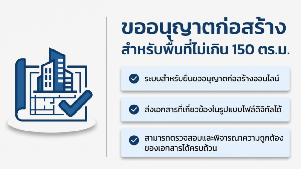 ตรวจสอบสิทธิสวัสดิการสังคม